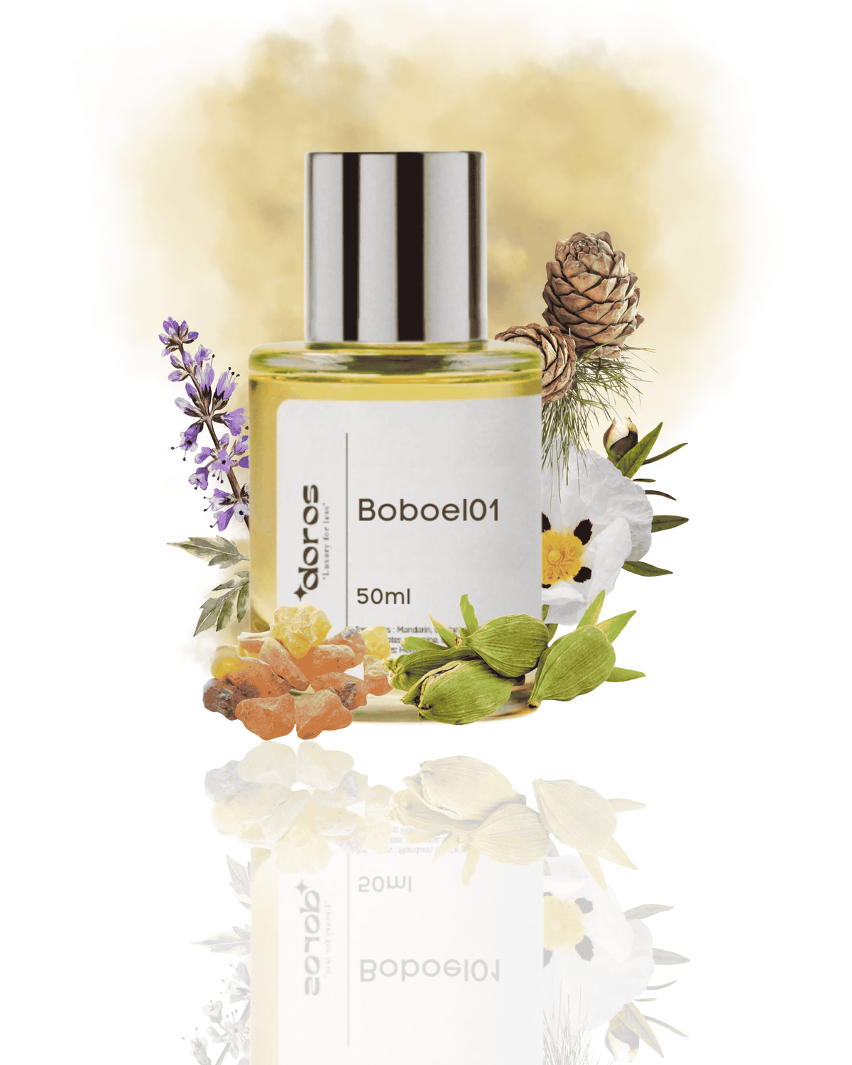 The Doros Bottelix 051 Muadil Koku