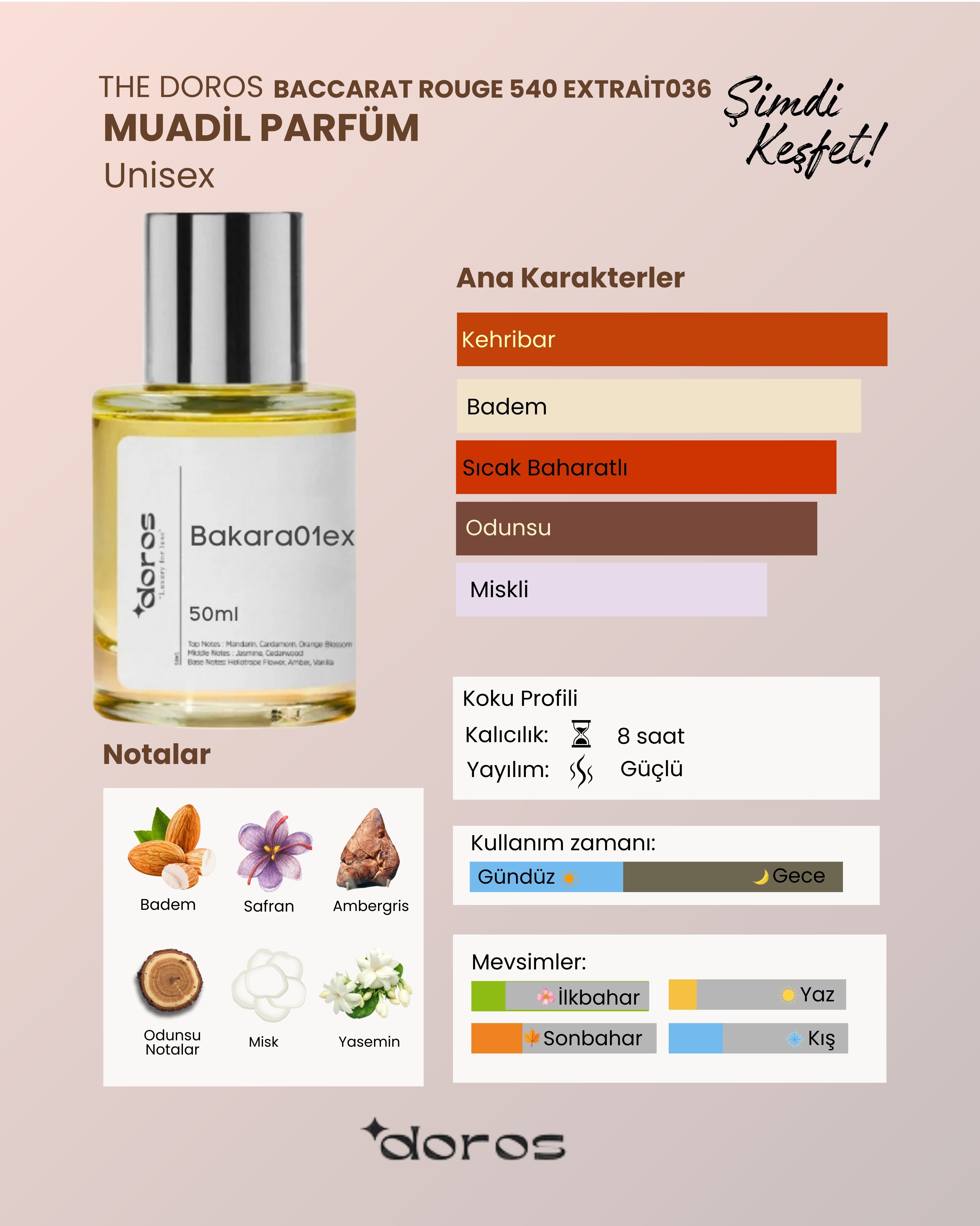 The Doros Baccarat Rouge 540 Extrait 036 Muadil Parfüm